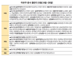 [이번주 증시 캘린더] 한중엔시에스·에스오에스랩 등 4개사 증시 신규 입성