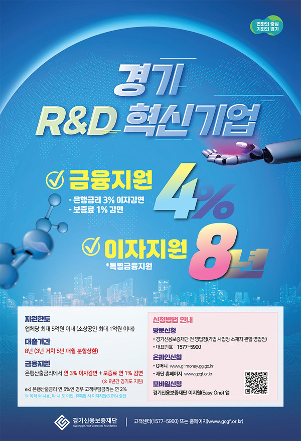 경기 R&D 혁신기업 특별금융 포스터. 사진 제공=경기도