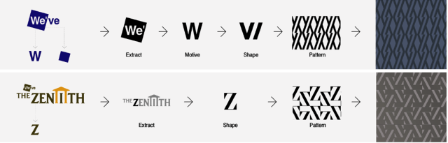 두산건설, '위브·제니스' 디자인 패턴 개발