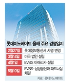 롯데이노베이트, 美서 IT 신사업 찾는다