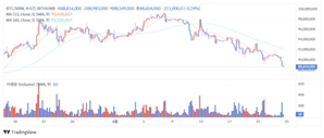 [점심브리핑]ETH 현물 ETF, 7월 첫주 출시 전망