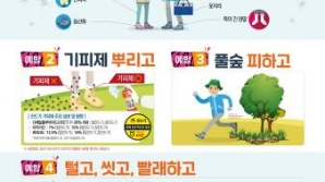 충남서 올 첫 SFTS 사망자 나와…‘이것’에 물리지 않게 주의해야 한다는데