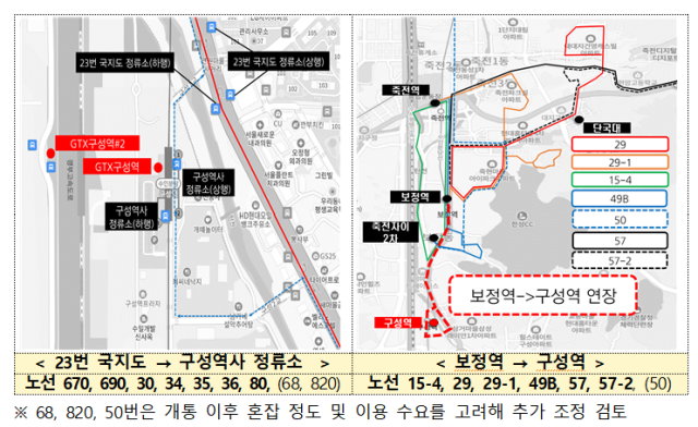 자료:국토부