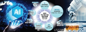 '3대 게임체인저(AI·양자·바이오)'에 3.4조 투자…과학계는 "원상회복 수준"