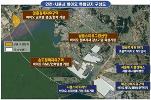 "초일류 바이오산업 도시 만들 것"…인천시, 바이오 특화단지 최종 선정