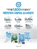 “지구 1800바퀴”…깨끗한나라, 순수 시리즈 화장지 누적 판매량 24억 롤 돌파