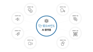 위드마인드, 부산광역시 AI 활용 진학 플랫폼 서비스 사업자 선정