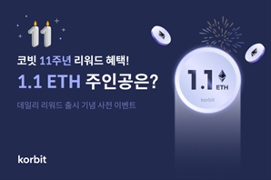 코빗, ‘데일리 리워드' 서비스 출시 기념 사전 이벤트 진행