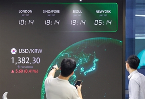 외환거래시간 연장 첫날, 은행들 비상대기…환율 급등락은 없어