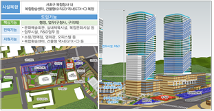 양재·김포공항역·청량리역, '한국형 화이트존' 방식으로 개발