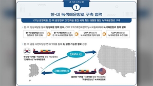 세계 최초 태평양 횡단 ‘녹색해운항로’  연다…부산↔시애틀항 운항