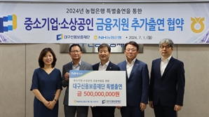 대구신보, 농협 특별출연부 협약보증 75억 추가 실시