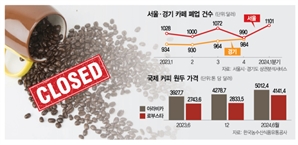 "원두값 더는 못버텨" 서울 카페폐업 '최다'