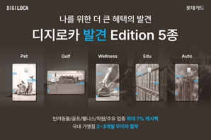 롯데카드, '디지로카 발견 에디션' 5종 선봬… 최대 7% 캐시백