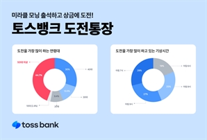 아침마다 출석 체크…토뱅 '도전통장' 50대가 가장 활발