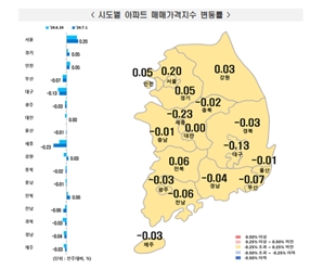 서울 아파트 가격 15주 연속 상승… 2년9개월여만에 최대