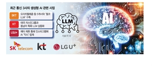 "AI주권 지원"…KT '태국어 LLM' 10월 출시