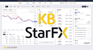 국민은행, 외환시장 거래시간 확대 맞춰 'KB 스타 FX' 개편