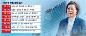 송영숙 회장, 한미약품그룹 전문경영인체제 전환 방침…"이사회서 지원할 것"