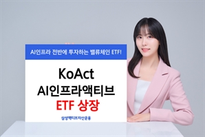 삼성액티브운용, AI 인프라 밸류체인 투자 ETF 출시