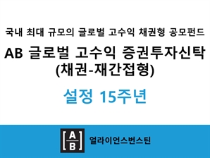 AB운용, 글로벌 고수익 채권펀드 15주년…수익률 137%