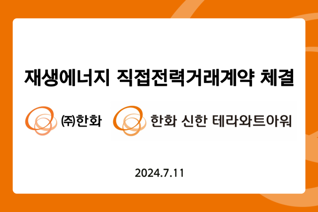 한화 글로벌부문은 한화신한테라와트아워와 20년간 매년 약 5398MWh의 재생에너지 전기를 공급받는 내용의 직접전력거래계약을 체결했다고 11일 밝혔다. 사진제공=한화 글로벌부문