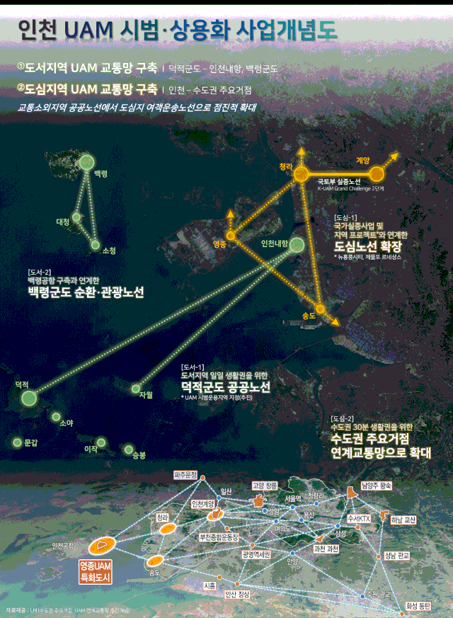 인천시 도심항공교통(UAM) 노선 개념도. 자료제공=인천시