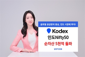 삼성자산운용 ‘KODEX 인도Nifty50’, 순자산 5000억 돌파