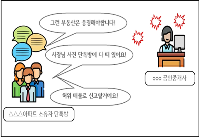 대화 재구성. 자료제공=서울시