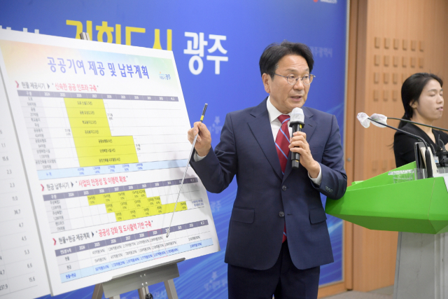 강기정 광주시장이 18일 광주시청 브리핑실에서 전방·일신방직부지 도시계획 및 건축 공동위원회 결과에 따른 향후 추진계획을 발표하고 있다. 사진 제공=광주광역시