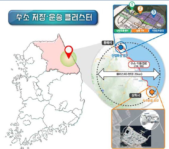 강원자치도, '수소클러스터' 중앙투자심사 동해시 우선 재신청…단계별 추진