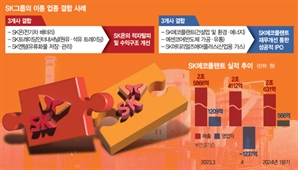 SK온·에코, 취약한 재무구조 단번에 해결…"유기적 결합이 과제"