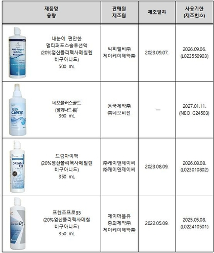 '미생물 기준 초과'…콘택트렌즈 세정액 4개 제품 판매중지