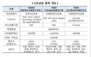 대만 고배당 기업 투자…거래소, ETF 7종목 상장