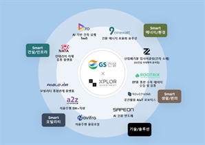 GS건설, 혁신 스타트업 5곳에 투자…동반성장 생태계 구축