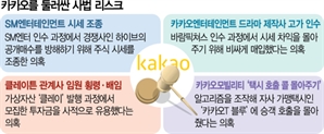檢, 시세조종 외 3개 수사도 속도…카카오 '성장시계' 멈춘다
