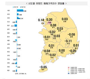 서울 아파트 가격 18주 연속 상승…"더 오를 건데 이제 집 안 팔아요"