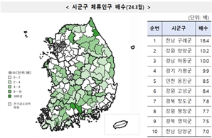 490만 거주 89개 인구감소지역, 들렀다 가는 생활인구는 2500만명