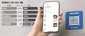 판커진 '테이블오더'…토스·배민도 참전