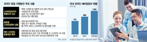 "젠슨황, 일론머스크도 이민자 출신"…특별비자로 외국인 창업 늘린다