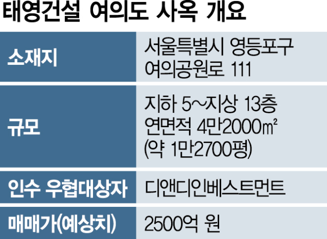 디앤디인베, 태영건설 여의도 사옥 인수 [시그널]