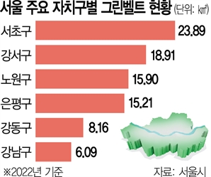 [단독] 정부 '서울 그린벨트 해제' 카드 꺼낸다…'노른자 땅' 주택 공급