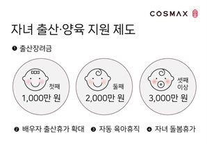 “셋째 낳으면 3000만 원”…파격 복지 내놓은 이 회사, 첫째 낳으면?