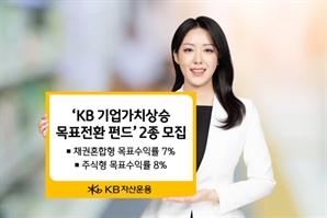 KB운용, 기업가치 상승 목표전환형 펀드 2종 출시