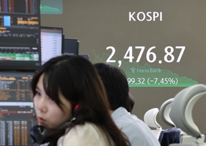 [속보] 코스피 8% 폭락에 2459.81서 서킷브레이커 발동