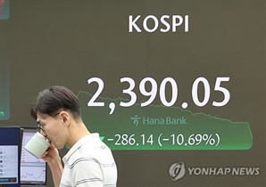 코스피, ‘8%’ 폭락…역대 최대 낙폭
