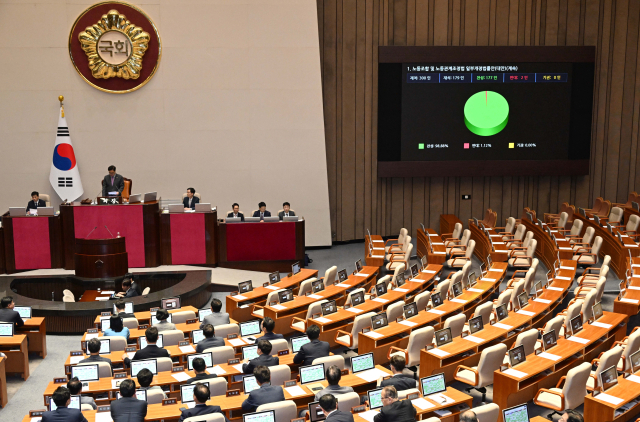 5일 서울 여의도 국회 본회의장에서 열린 제417회국회(임시회) 제1차 본회의에서 이른바 '노란봉투법'(노동조합·노동관계조정법 일부개정법률안)이 상정되고 있다. 권욱 기자