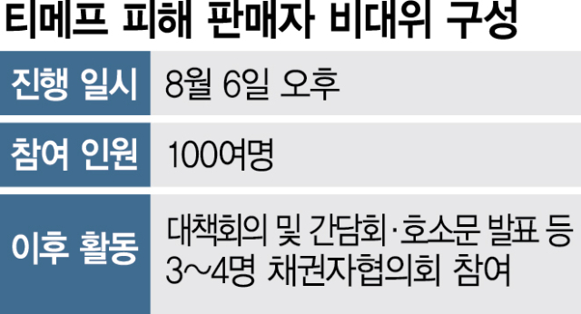 '티메프와 담판' 피해 셀러 비대위 결성한다