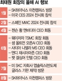 "기회를 포착한 기업만이 살아남는다" AI 거품론에 최태원이 답했다 [biz-플러스]