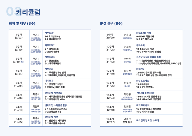 'K-IPO 스쿨’ 5기 커리큘럼. 사진 제공=KOC